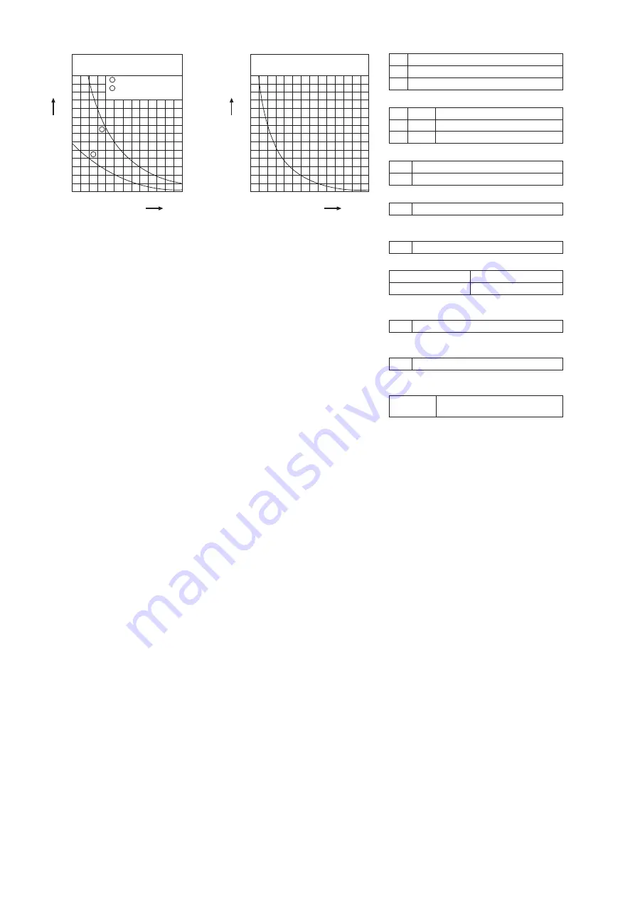 Panasonic CS-Z20VKR Service Manual Download Page 44