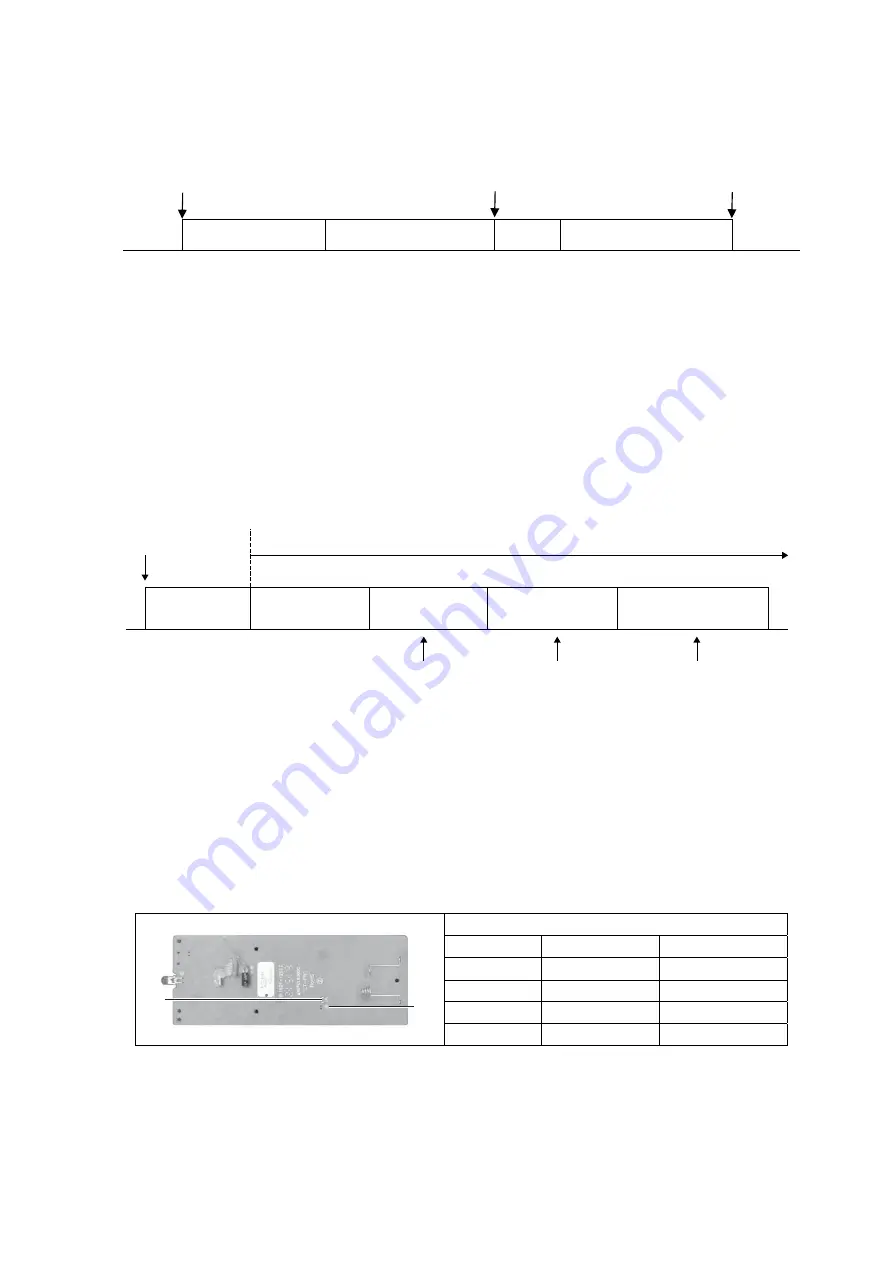 Panasonic CS-Z20VKR Service Manual Download Page 109