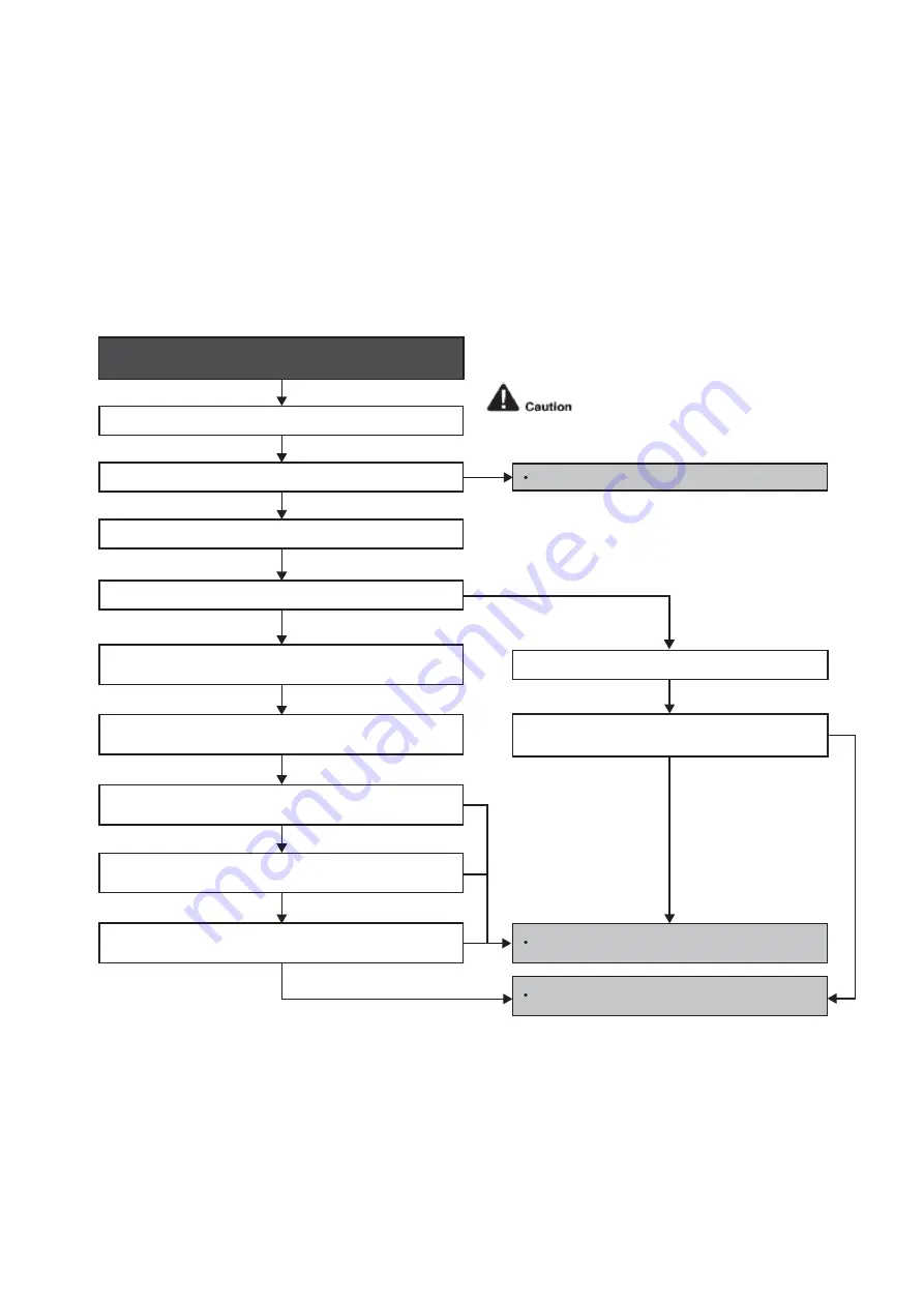 Panasonic CS-Z20VKR Service Manual Download Page 123