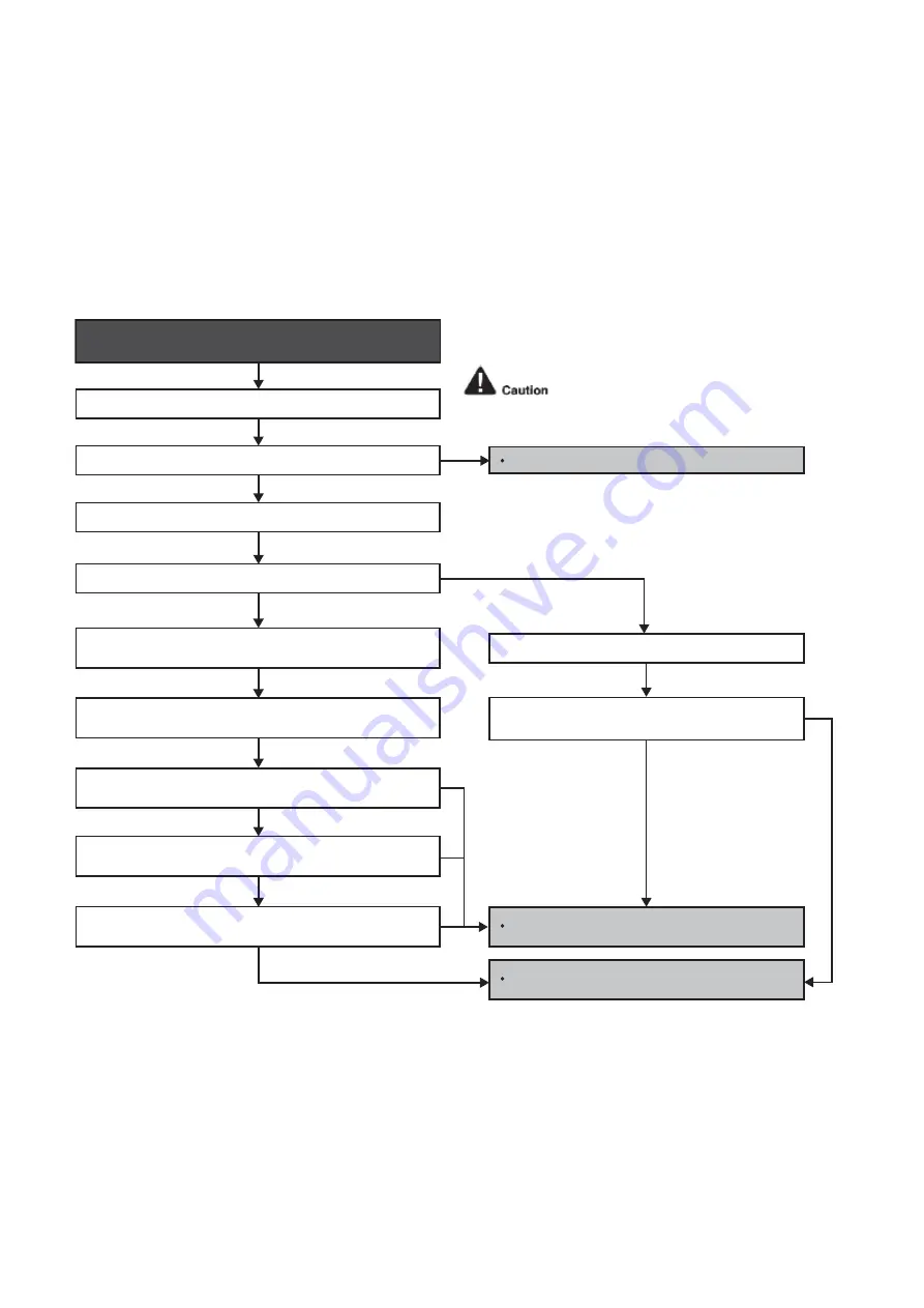 Panasonic CS-Z20VKR Service Manual Download Page 131