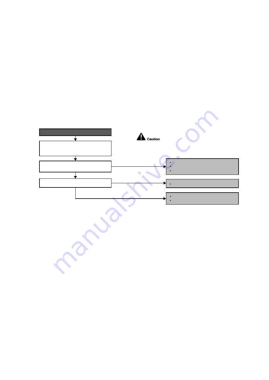 Panasonic CS-Z20VKR Service Manual Download Page 139