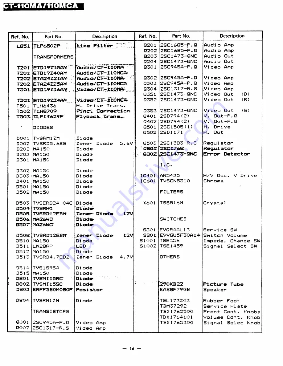 Panasonic CT-110MA Service Manual Download Page 18