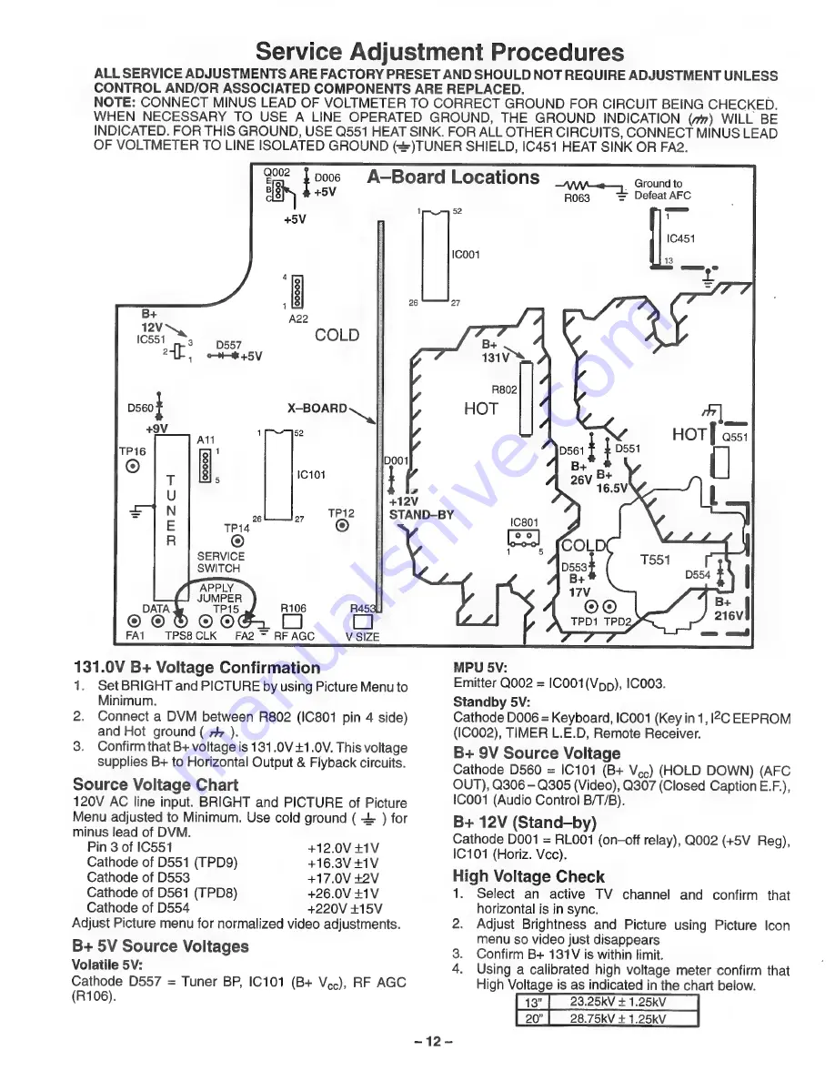 Panasonic CT-1384VY Service Manual Download Page 12