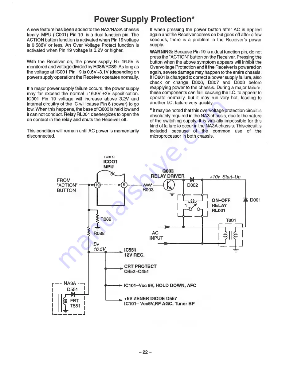 Panasonic CT-1384VY Service Manual Download Page 22