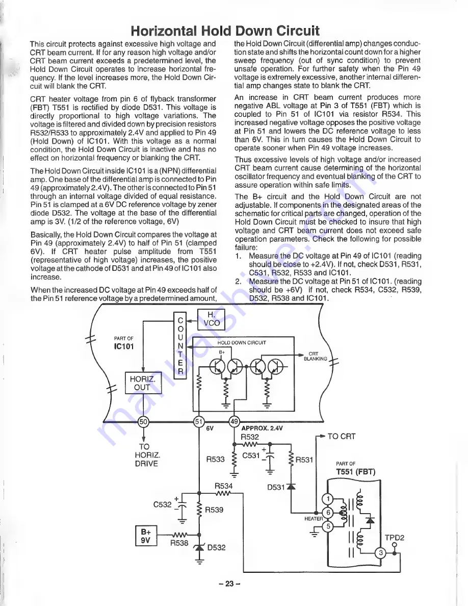 Panasonic CT-1384VY Service Manual Download Page 23