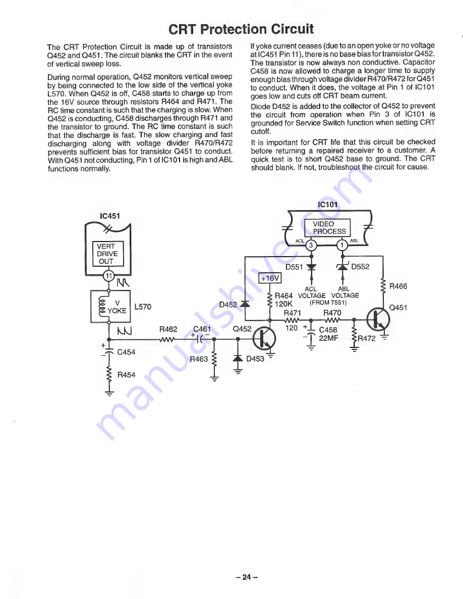 Panasonic CT-1384VY Service Manual Download Page 24