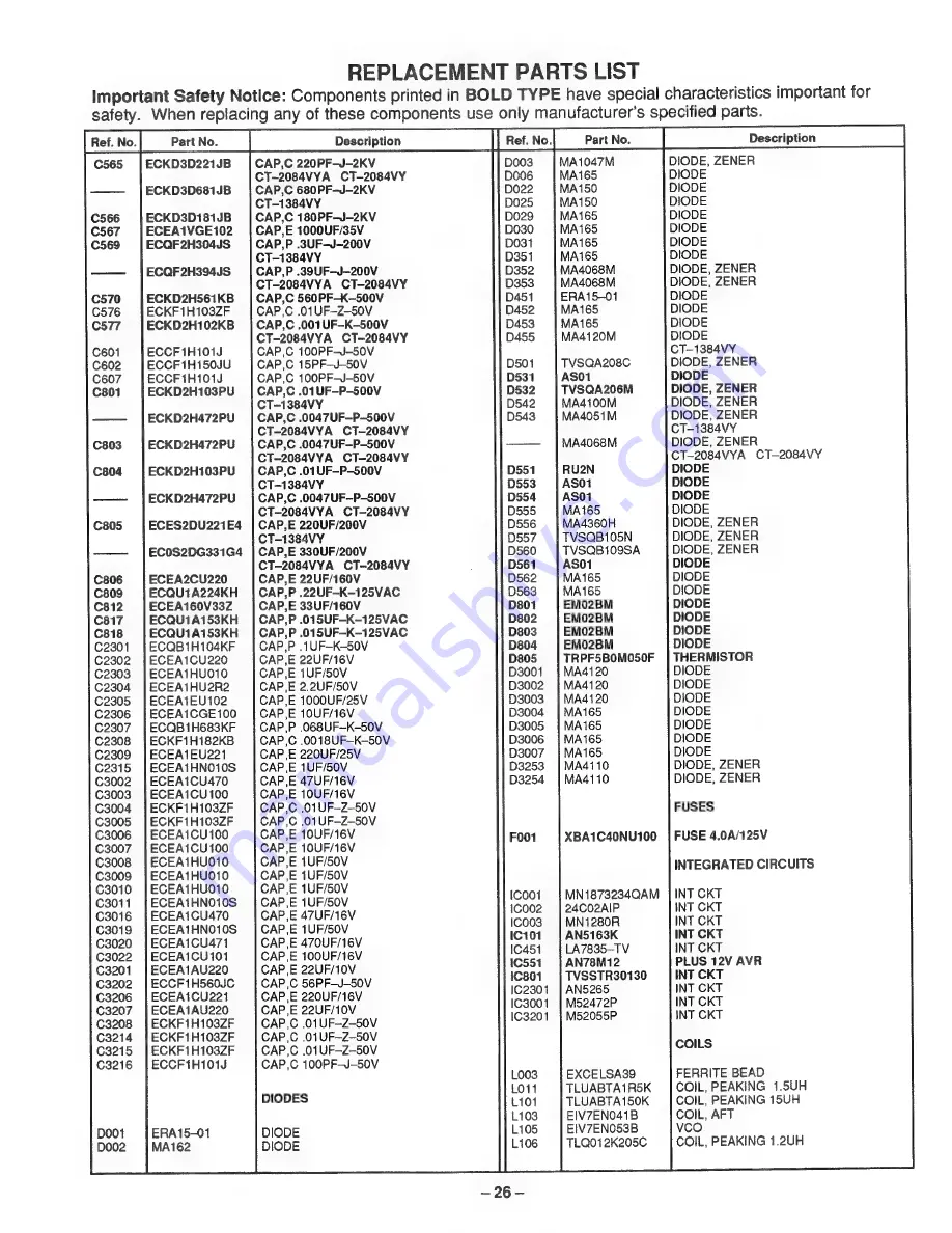 Panasonic CT-1384VY Service Manual Download Page 26