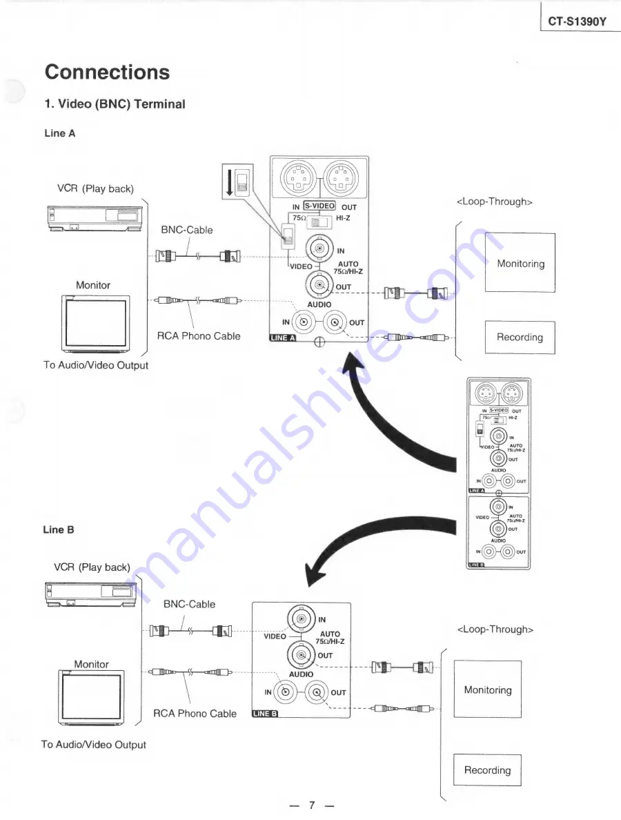 Panasonic CT-S1390Y Service Manual Download Page 7