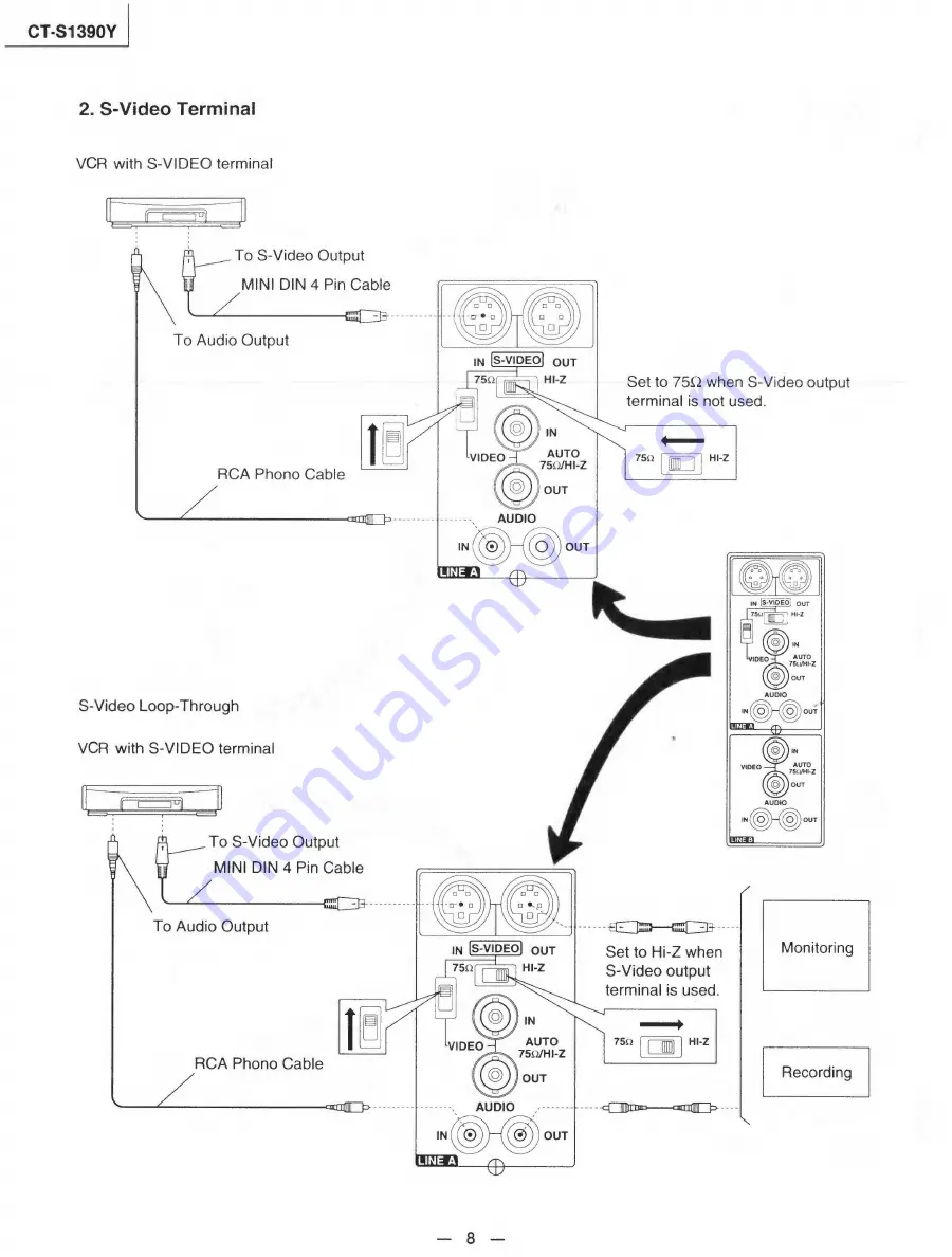 Panasonic CT-S1390Y Service Manual Download Page 8