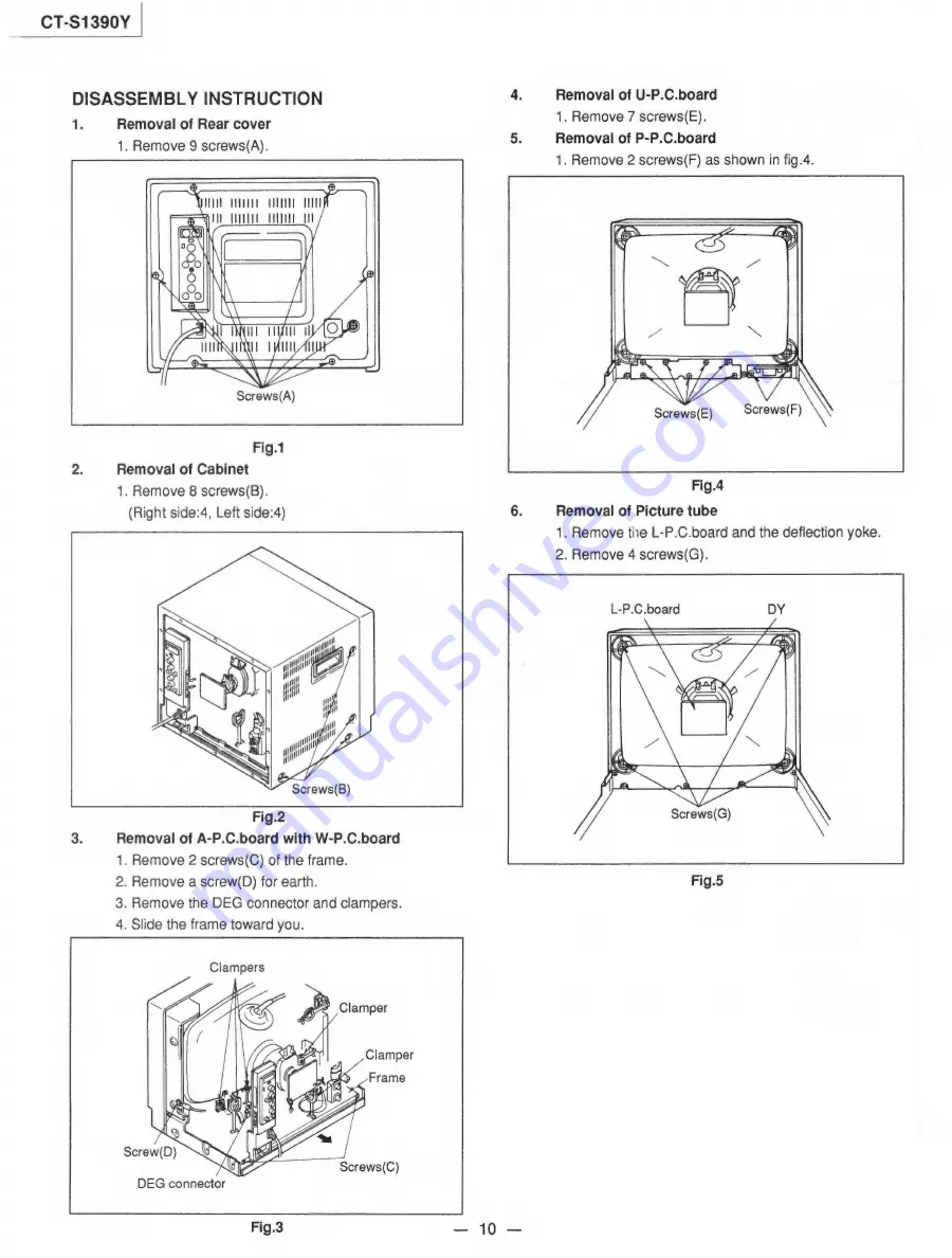 Panasonic CT-S1390Y Service Manual Download Page 10