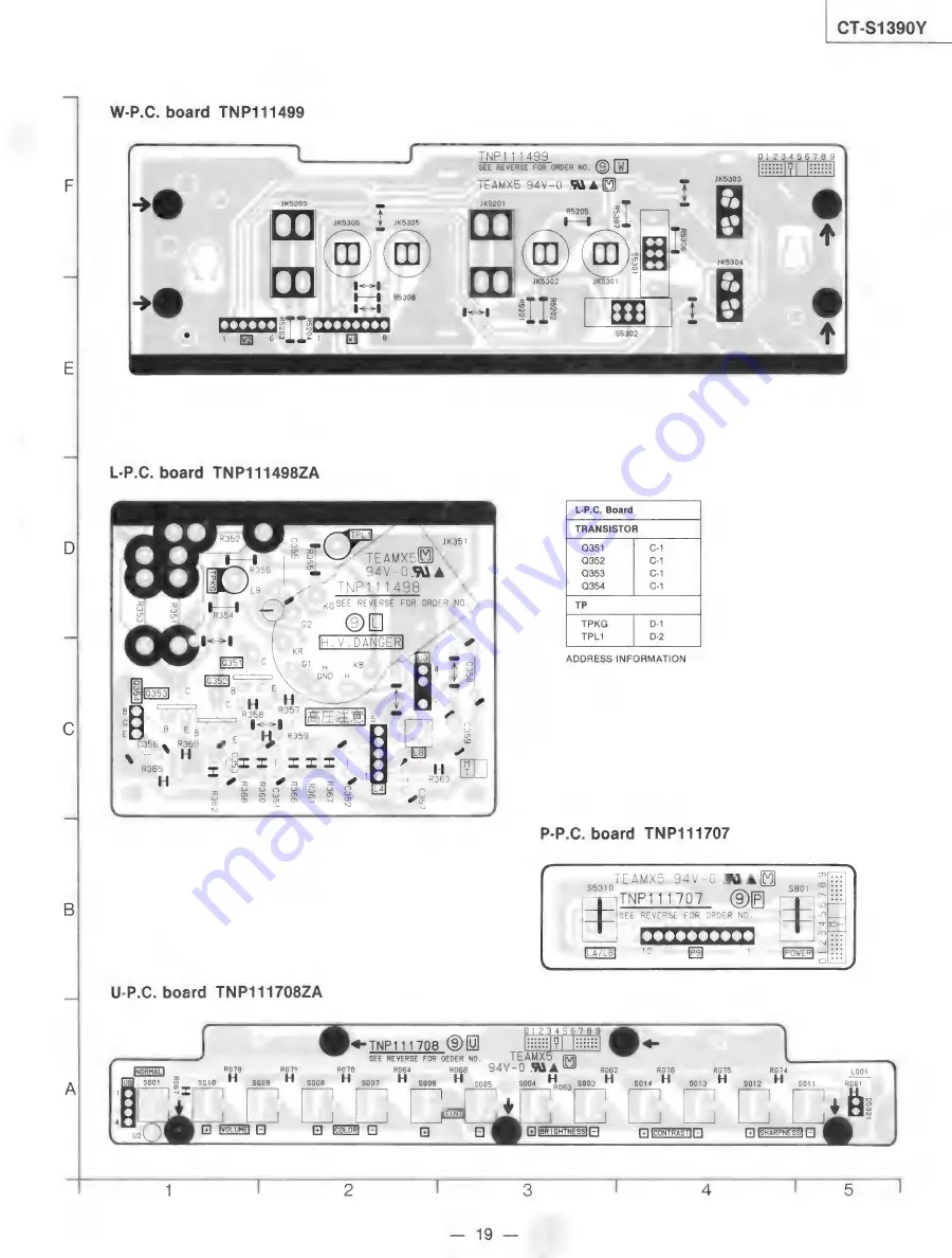 Panasonic CT-S1390Y Service Manual Download Page 17