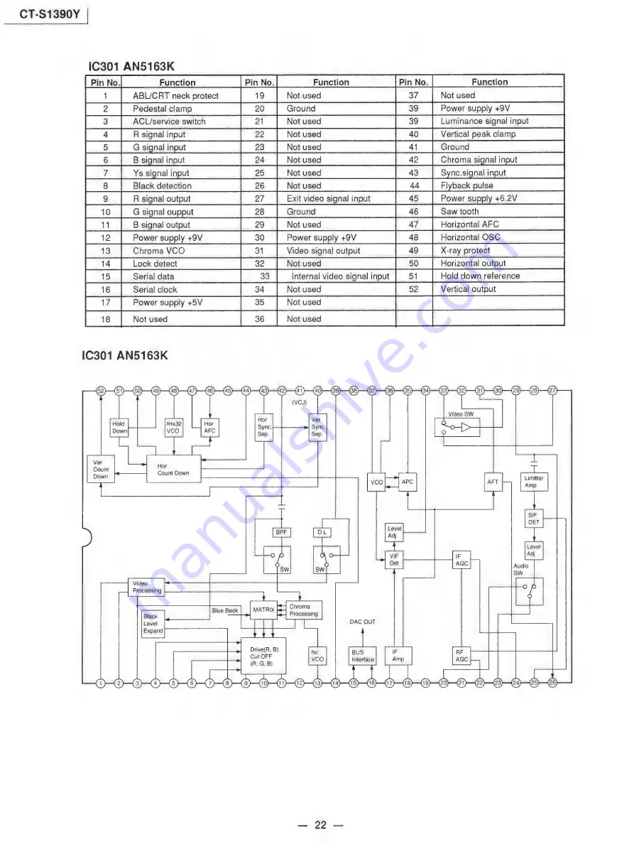 Panasonic CT-S1390Y Service Manual Download Page 20