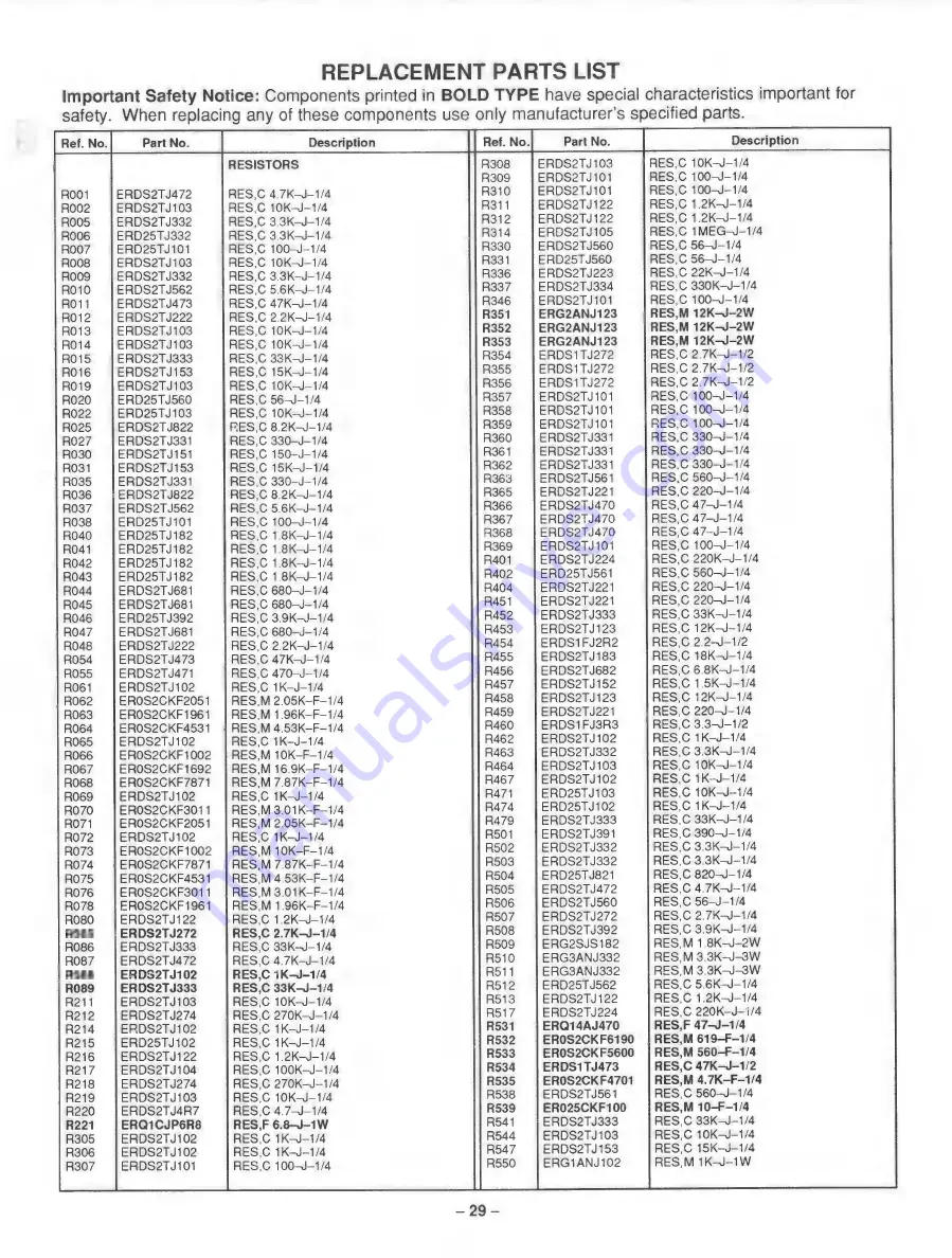 Panasonic CT-S1390Y Service Manual Download Page 25