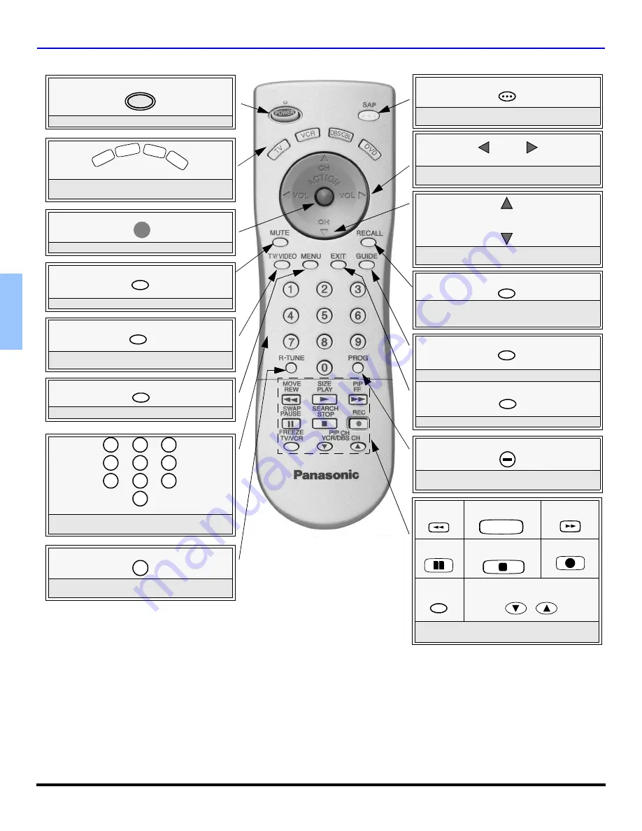 Panasonic CT27E33 - 27