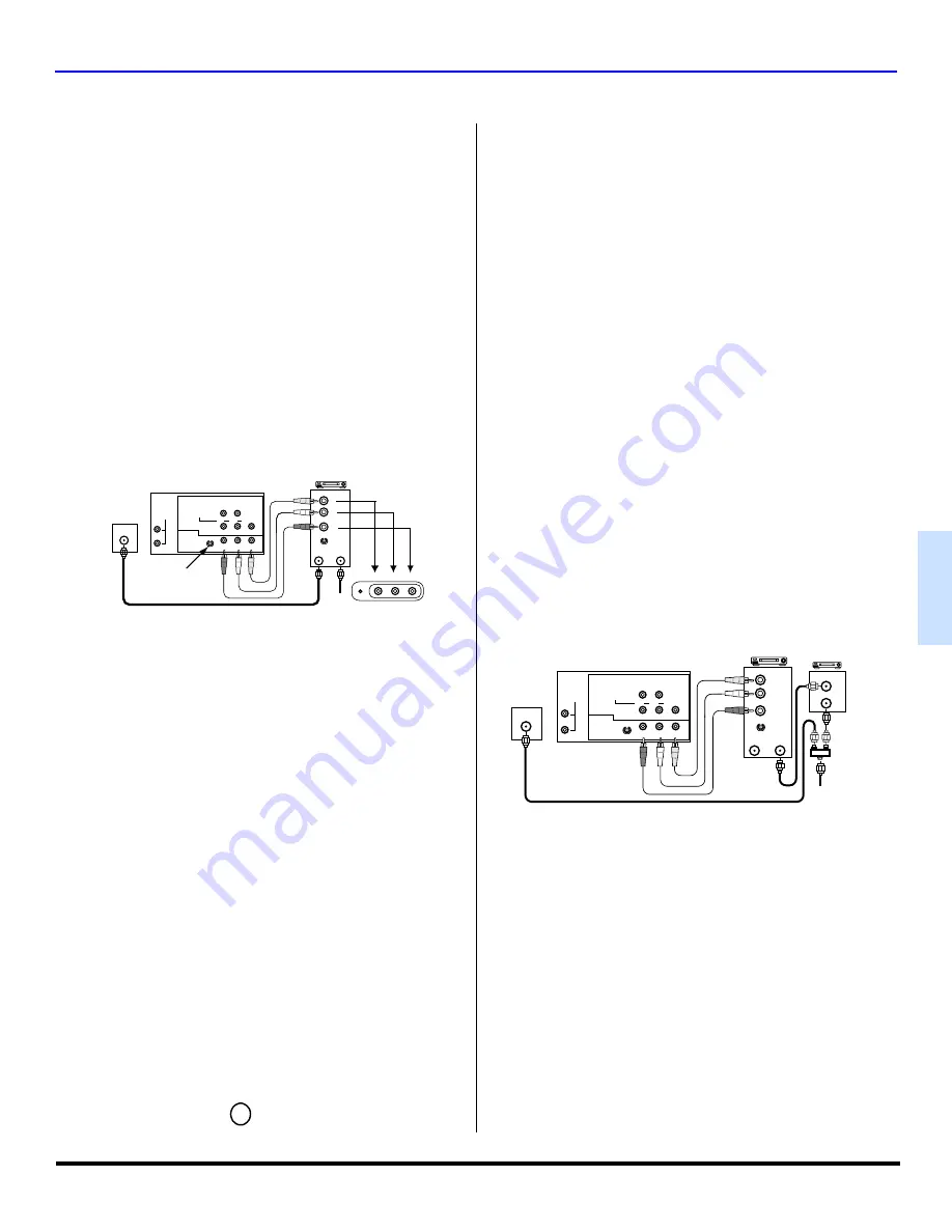 Panasonic CT27E33 - 27