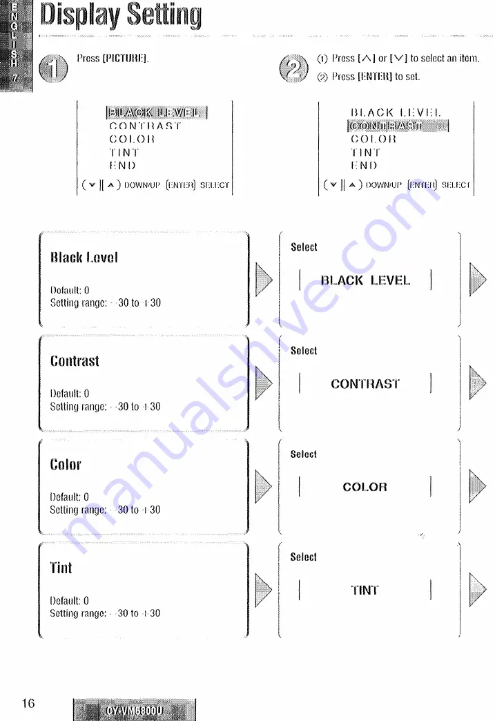 Panasonic CY-VM5899U Operating Instructions Manual Download Page 16