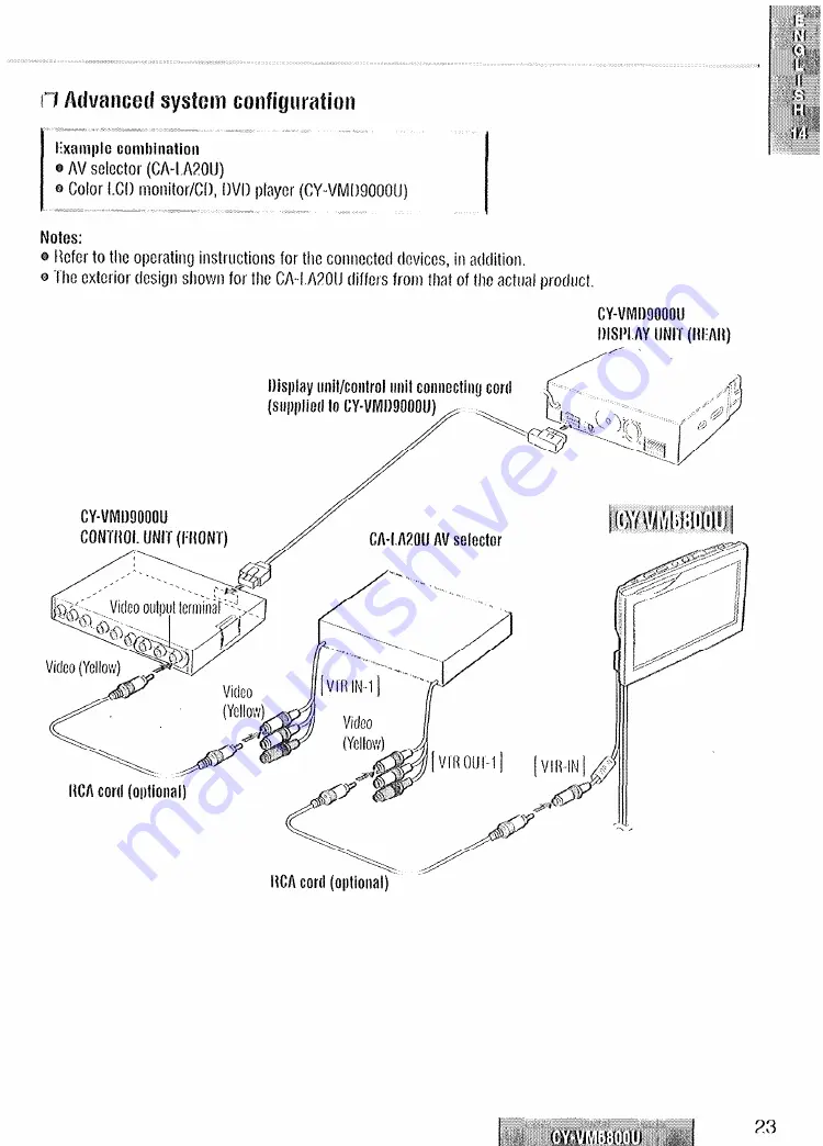 Panasonic CY-VM5899U Operating Instructions Manual Download Page 23