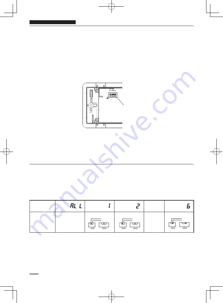 Panasonic CZ-RWSU2 Installation Instructions Manual Download Page 9