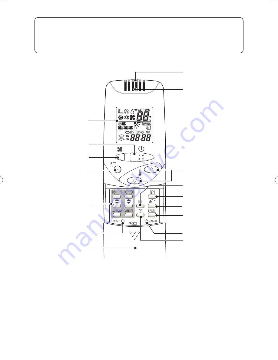 Panasonic CZ-RWSU2N Operating Instructions Manual Download Page 2