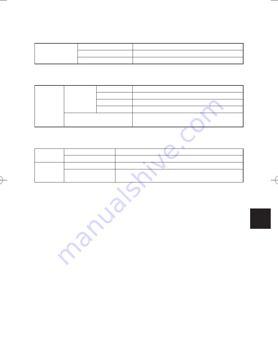 Panasonic CZ-RWSU2N Operating Instructions Manual Download Page 133