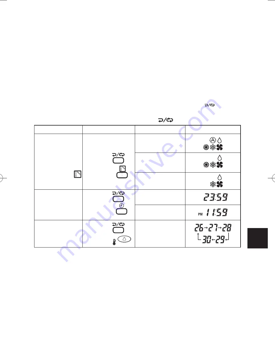 Panasonic CZ-RWSU2N Operating Instructions Manual Download Page 153