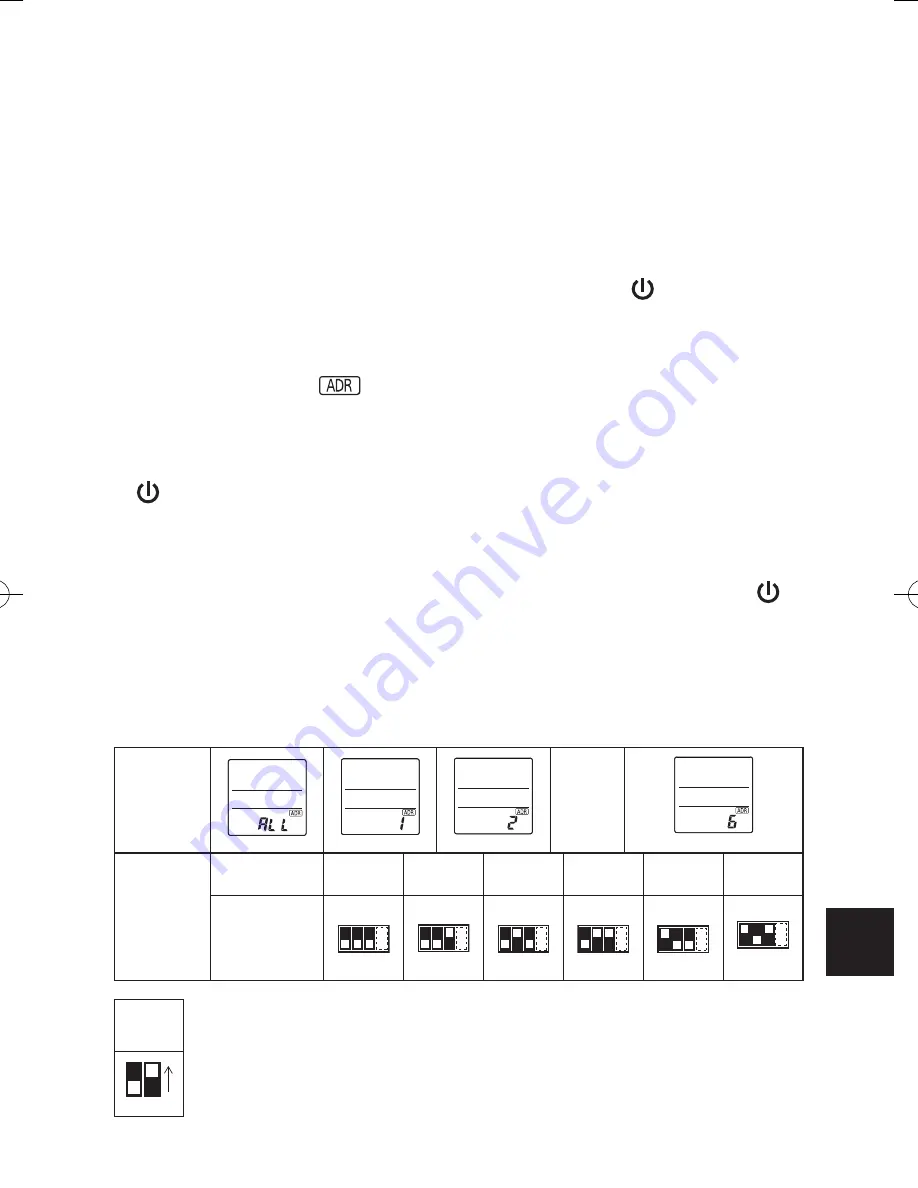 Panasonic CZ-RWSU2N Operating Instructions Manual Download Page 195