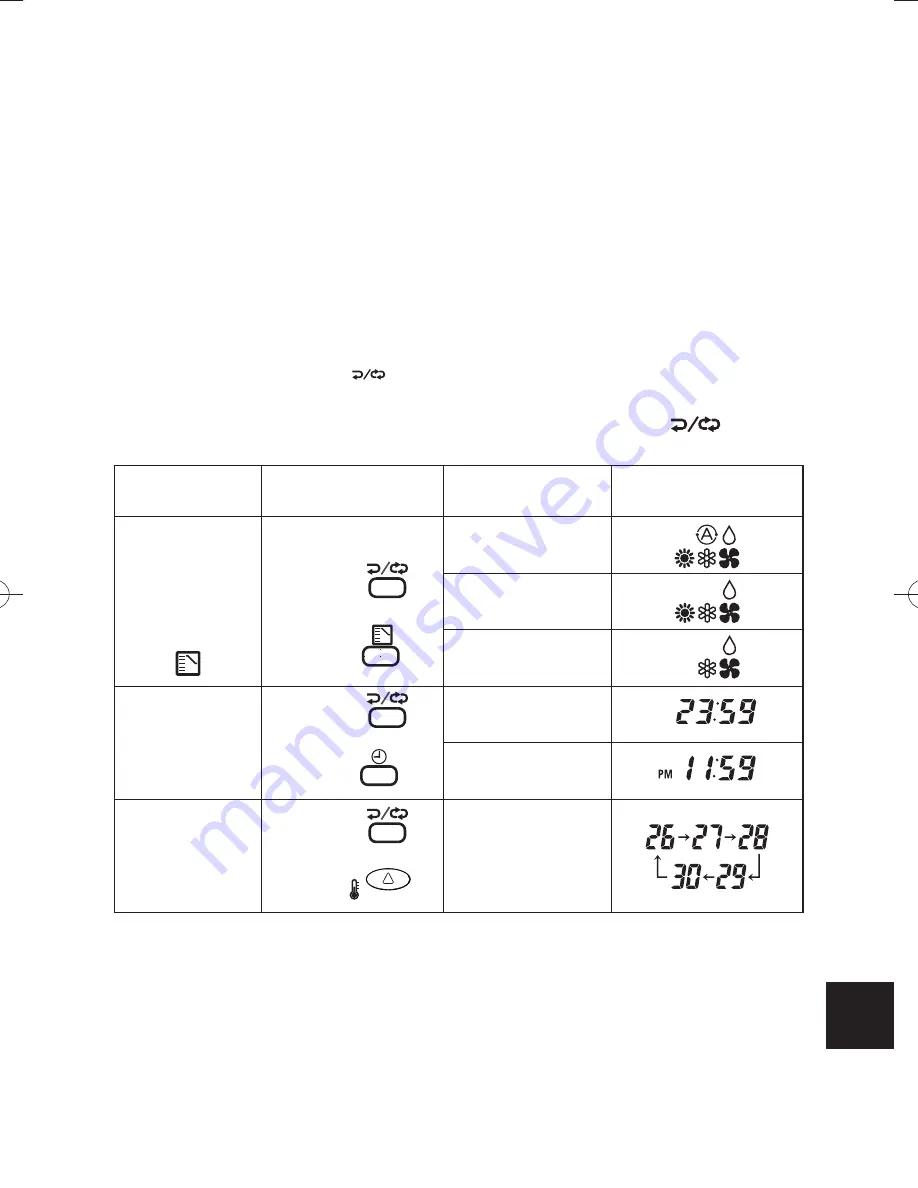 Panasonic CZ-RWSU2N Operating Instructions Manual Download Page 219