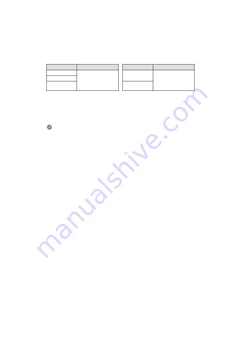 Panasonic DMC-FP8S - Lumix Digital Camera Operating Instructions Manual Download Page 53