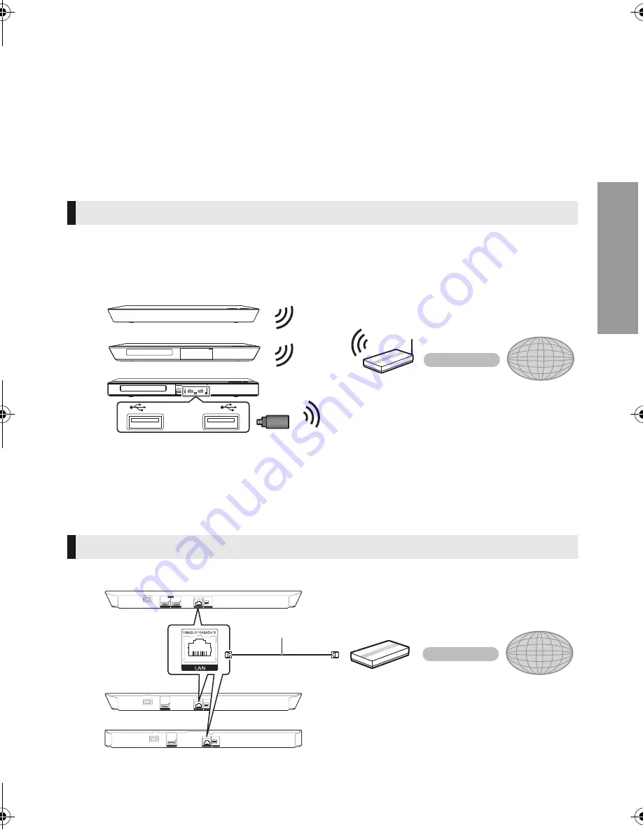 Panasonic DMP-BDT330 Operating Instructions Manual Download Page 13