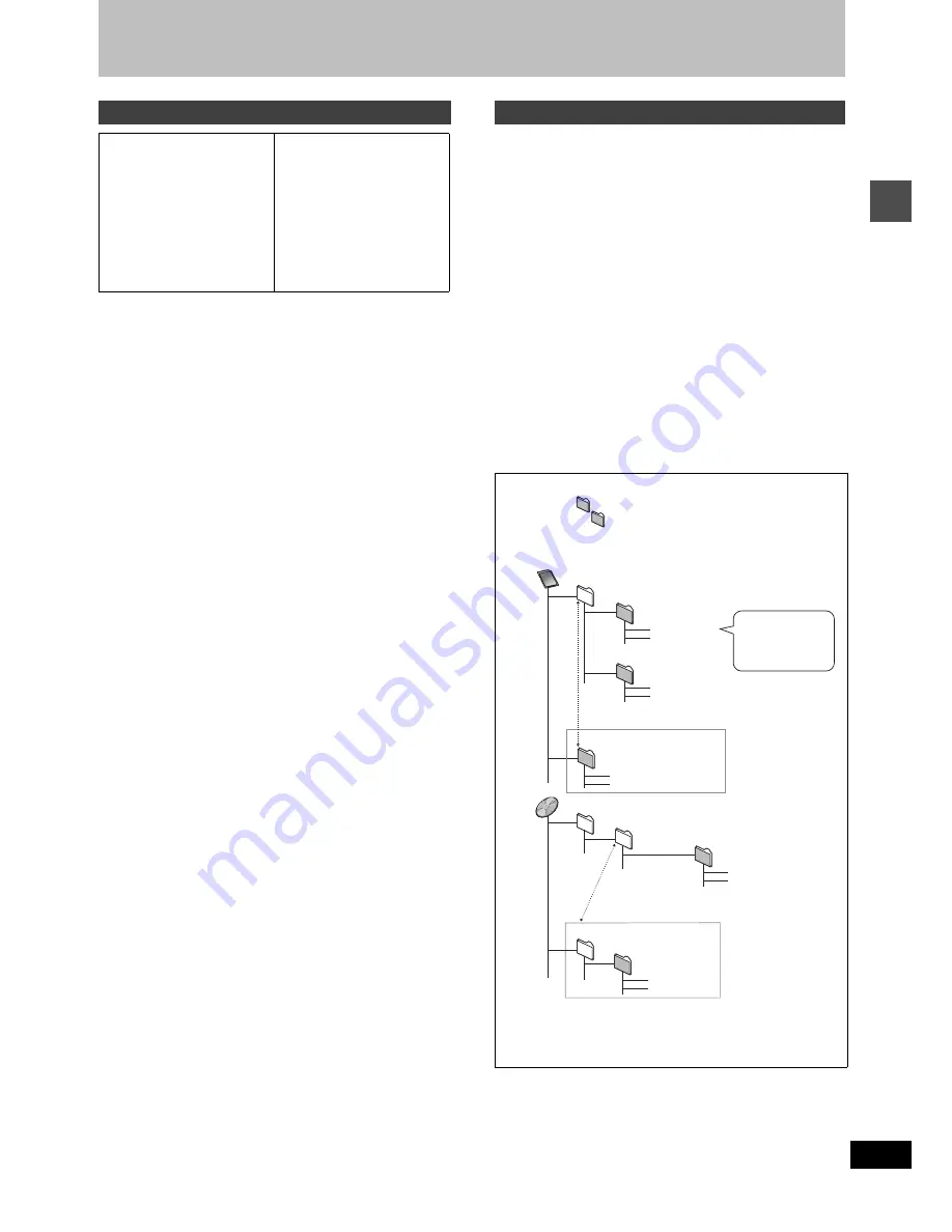 Panasonic DMR-E60S Operating Instructions Manual Download Page 11