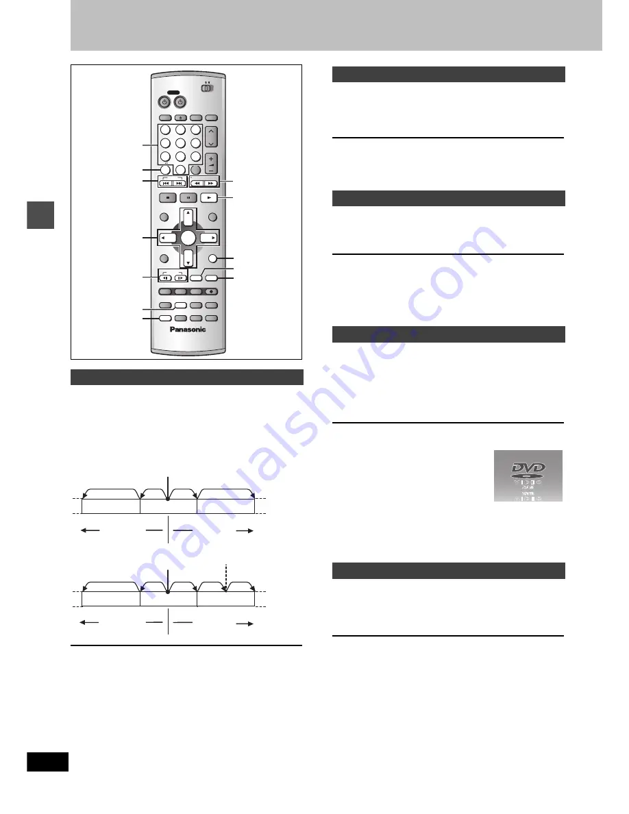 Panasonic DMR-E60S Operating Instructions Manual Download Page 20