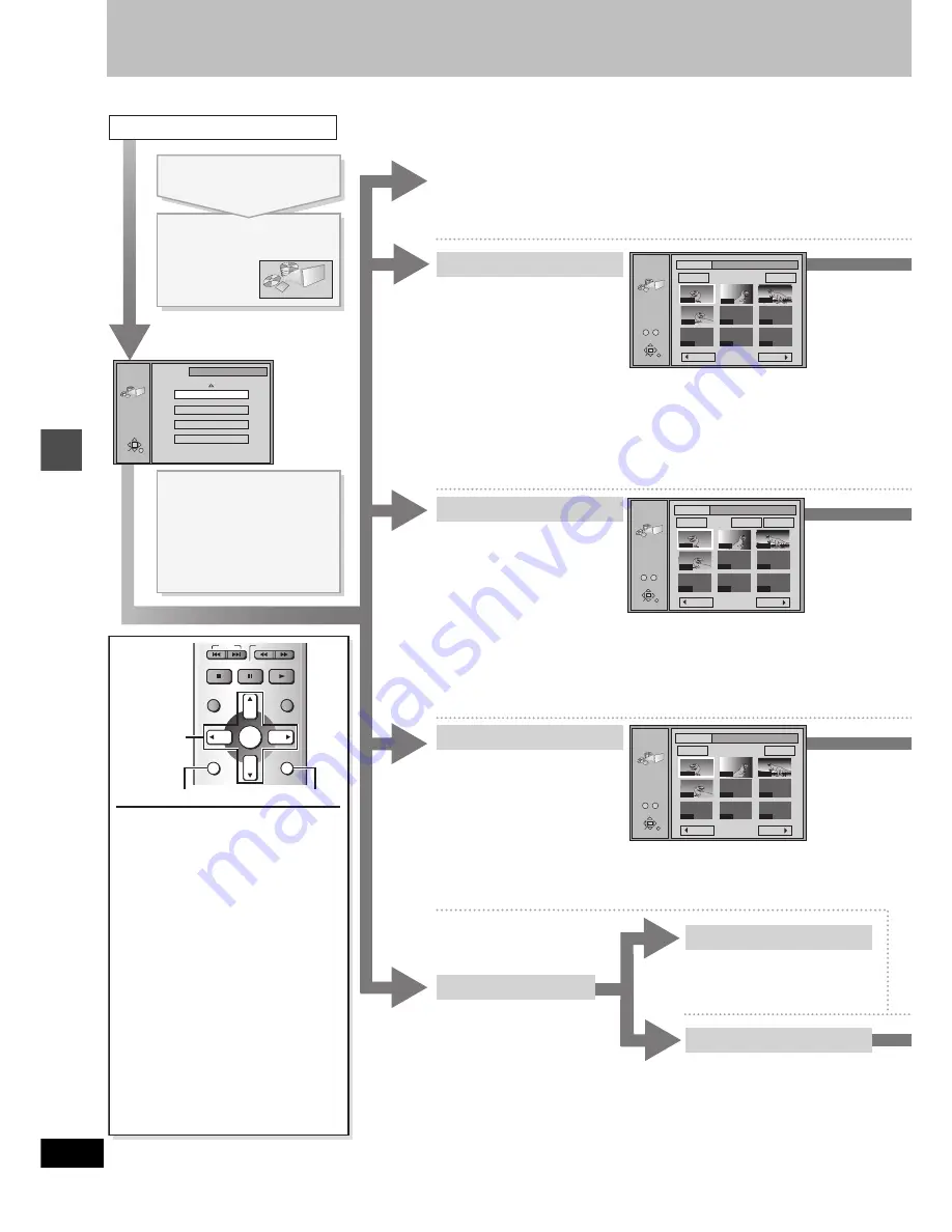 Panasonic DMR-E60S Operating Instructions Manual Download Page 36