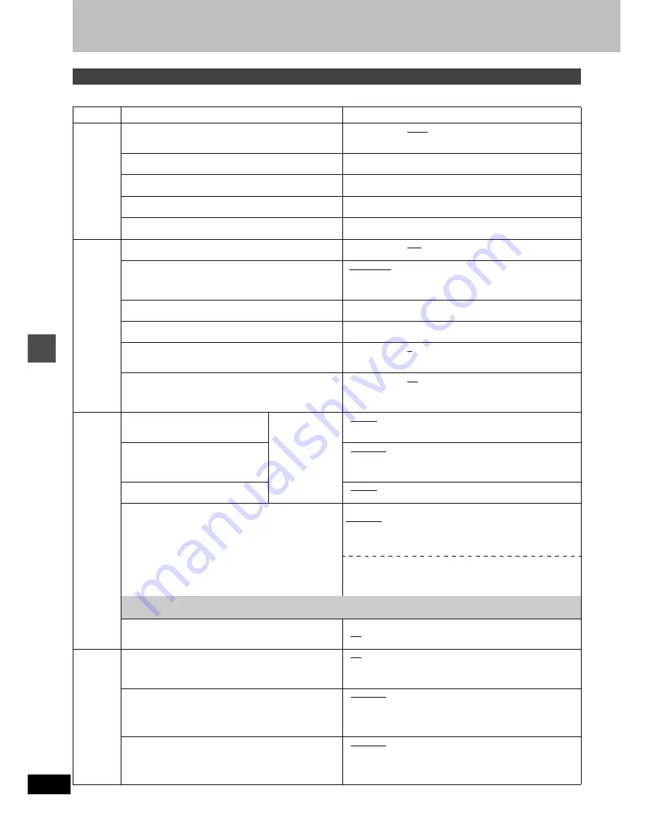 Panasonic DMR-E60S Operating Instructions Manual Download Page 44