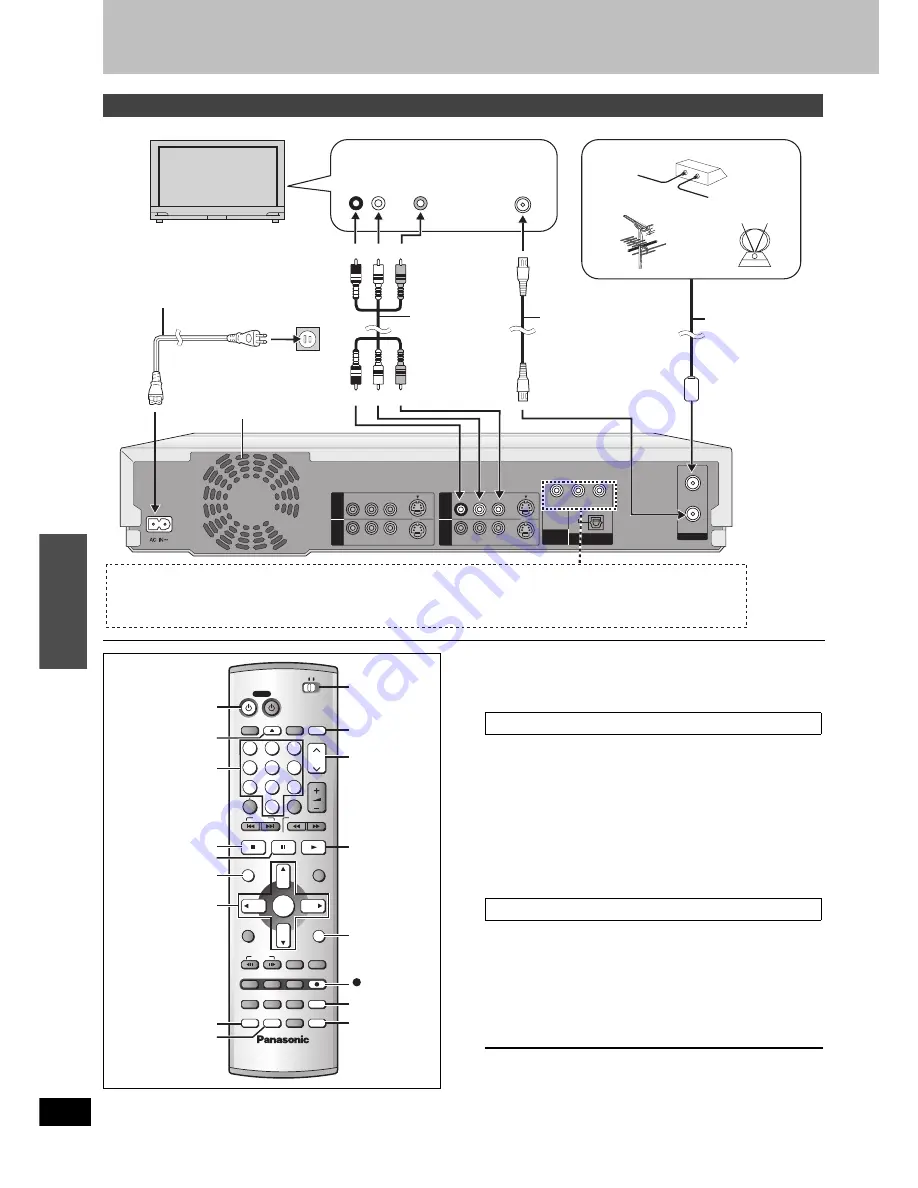 Panasonic DMR-E60S Скачать руководство пользователя страница 62