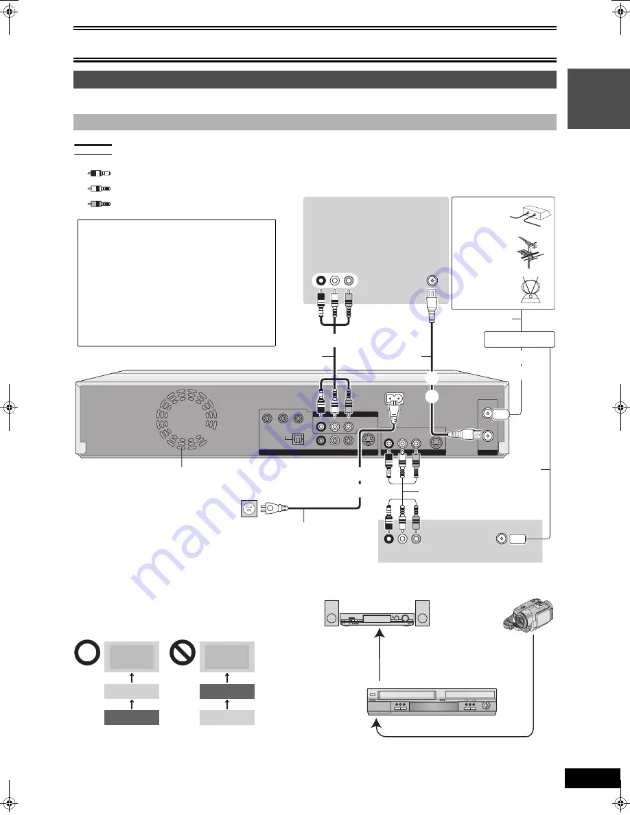 Panasonic DMR-ES30VS Operating Instructions Manual Download Page 13