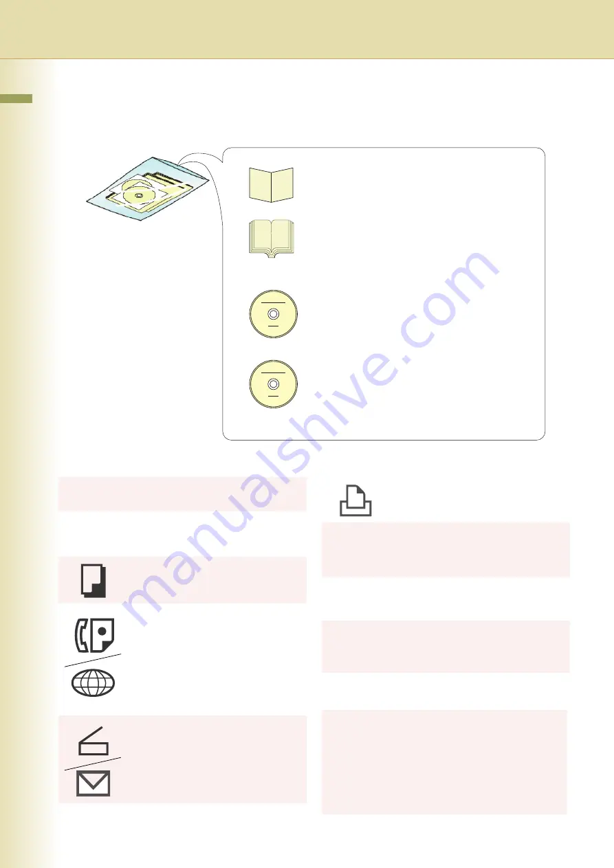 Panasonic DP-C406 Operating Instructions Manual Download Page 2