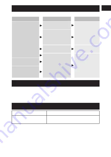 Panasonic ER-GN30-K503 Operating Instructions Manual Download Page 10