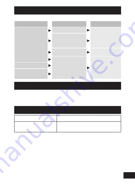 Panasonic ER-GN30-K503 Operating Instructions Manual Download Page 18