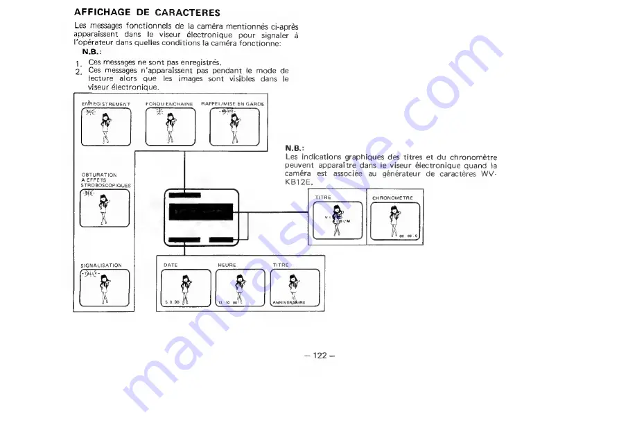 Panasonic F10 MARK II Operating Instructions Manual Download Page 129