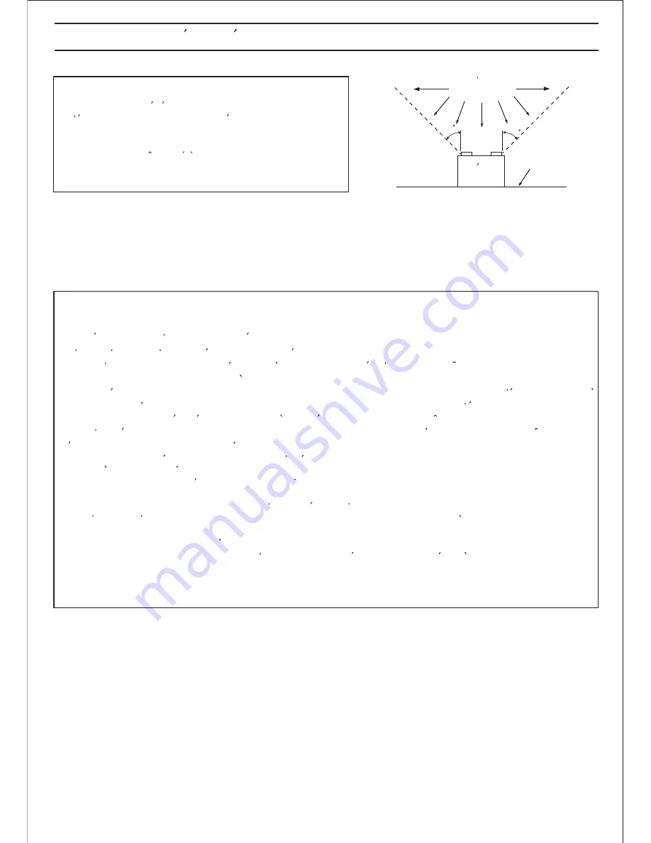 Panasonic FV-07VF1 Скачать руководство пользователя страница 5