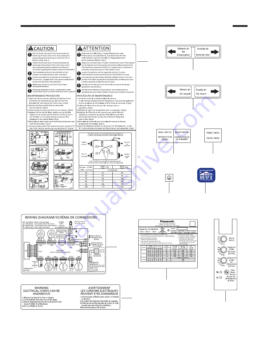 Panasonic FV-10VEC2R Service Manual Download Page 6