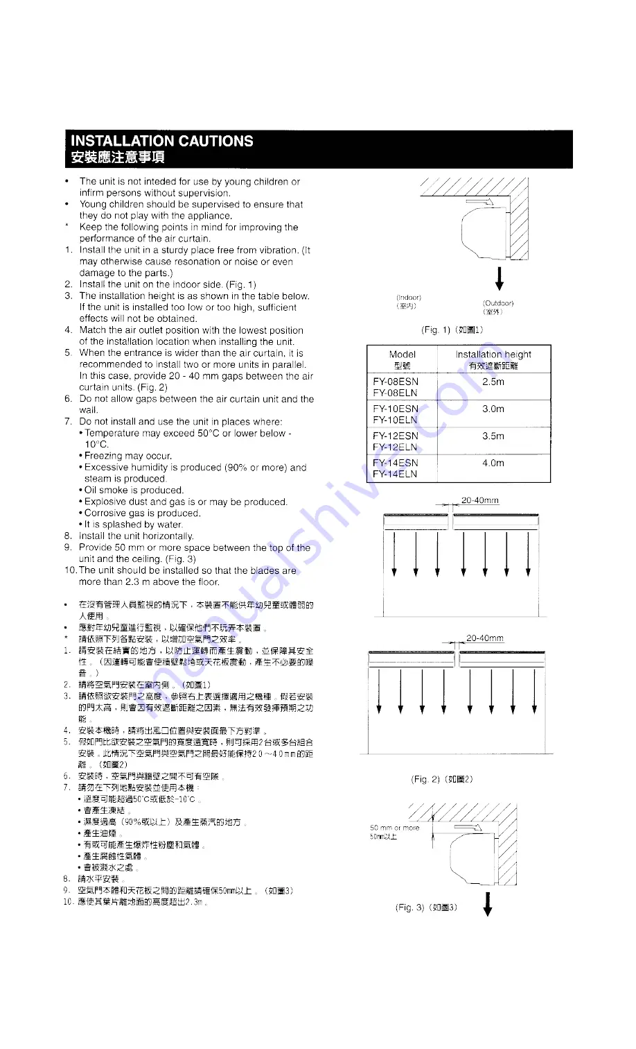 Panasonic FY-08ESN Скачать руководство пользователя страница 9