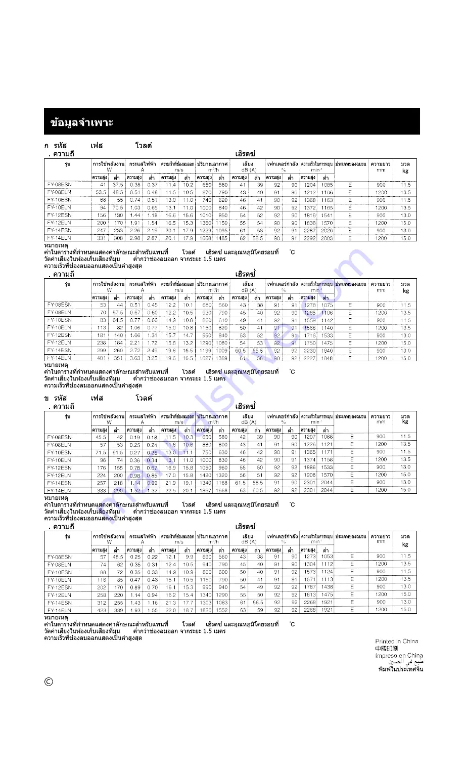 Panasonic FY-08ESN Скачать руководство пользователя страница 24