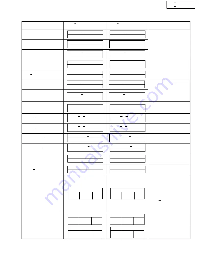 Panasonic Gaoo TX-29AD2DP Service Manual Download Page 10