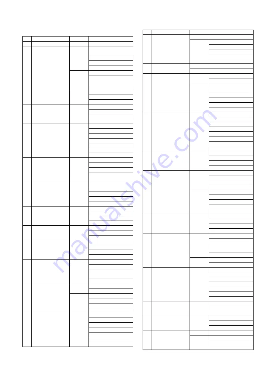 Panasonic HDC-HS100P Service Manual Download Page 29