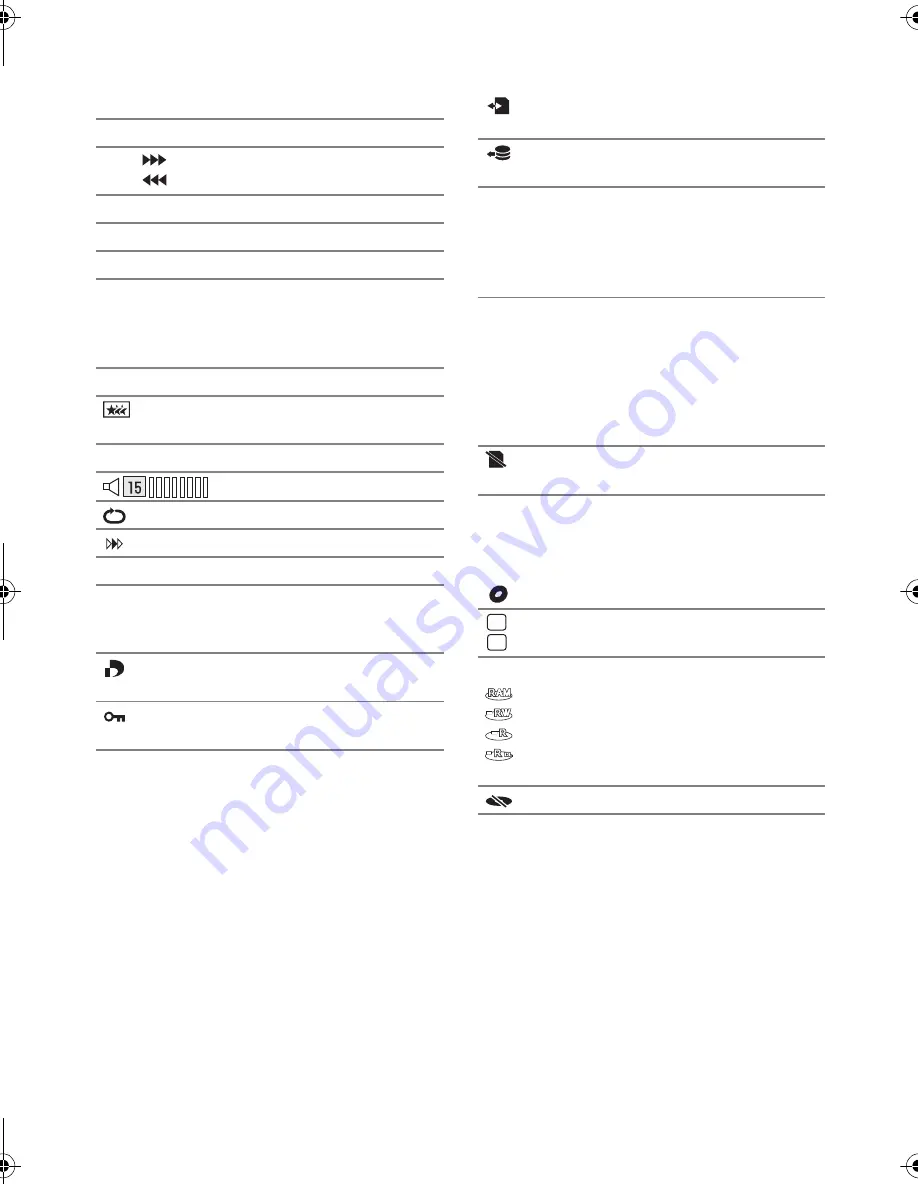 Panasonic HDC-HS250P Operating Instructions Manual Download Page 126