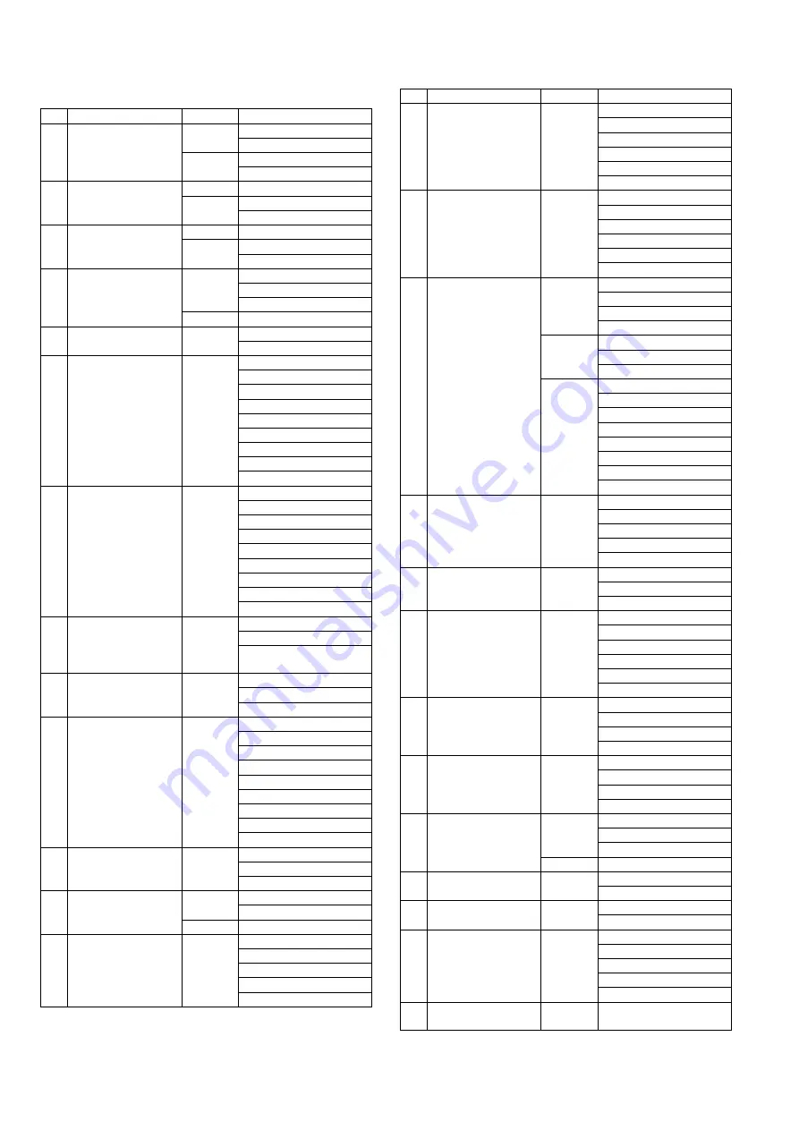 Panasonic HDC-HS60P Service Manual Download Page 28