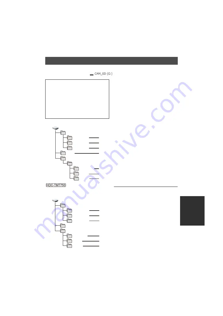 Panasonic HDC-SDT750 Operating Instructions Manual Download Page 137