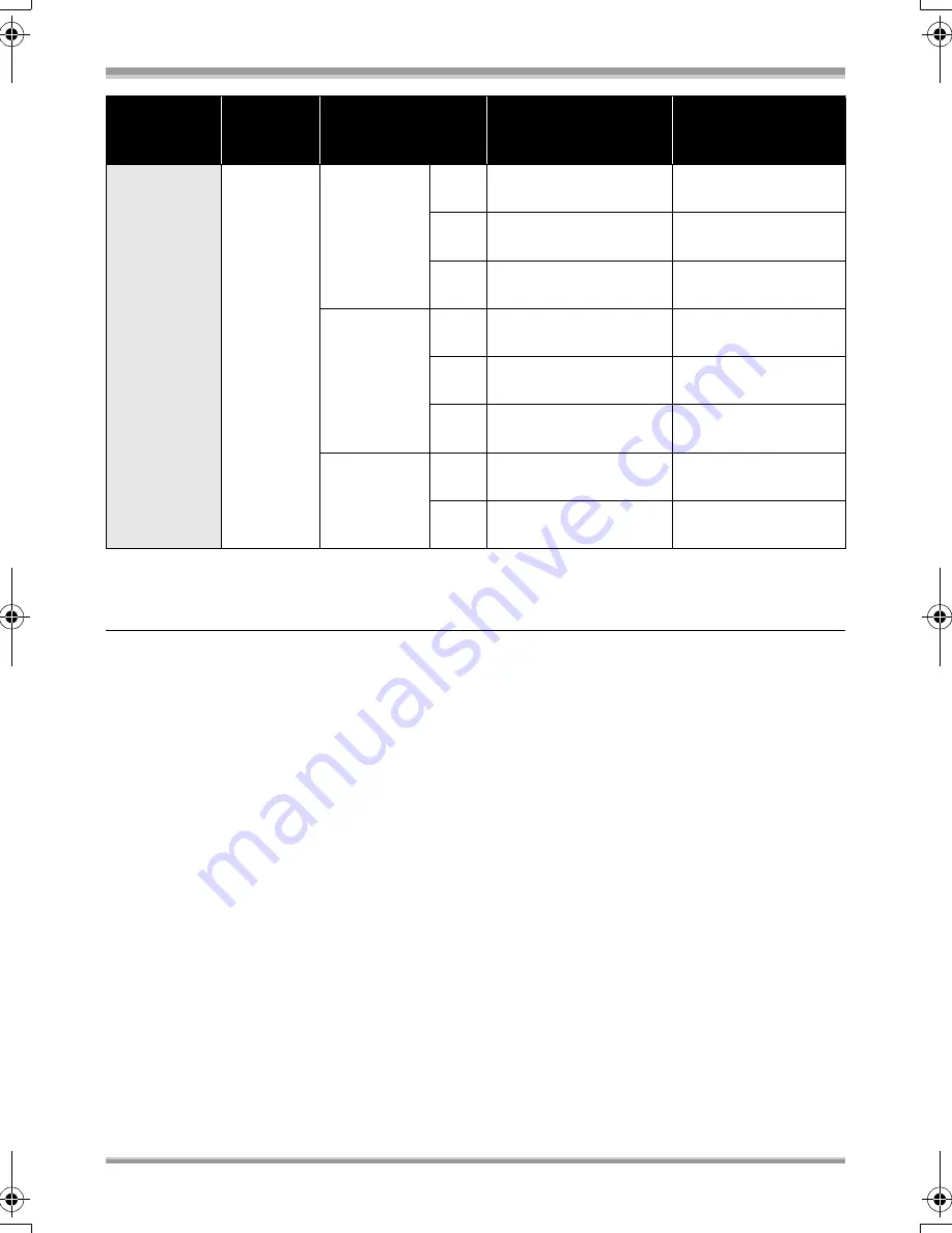 Panasonic HDCSX5P - HD VIDEO CAMERA Operating Instructions Manual Download Page 34