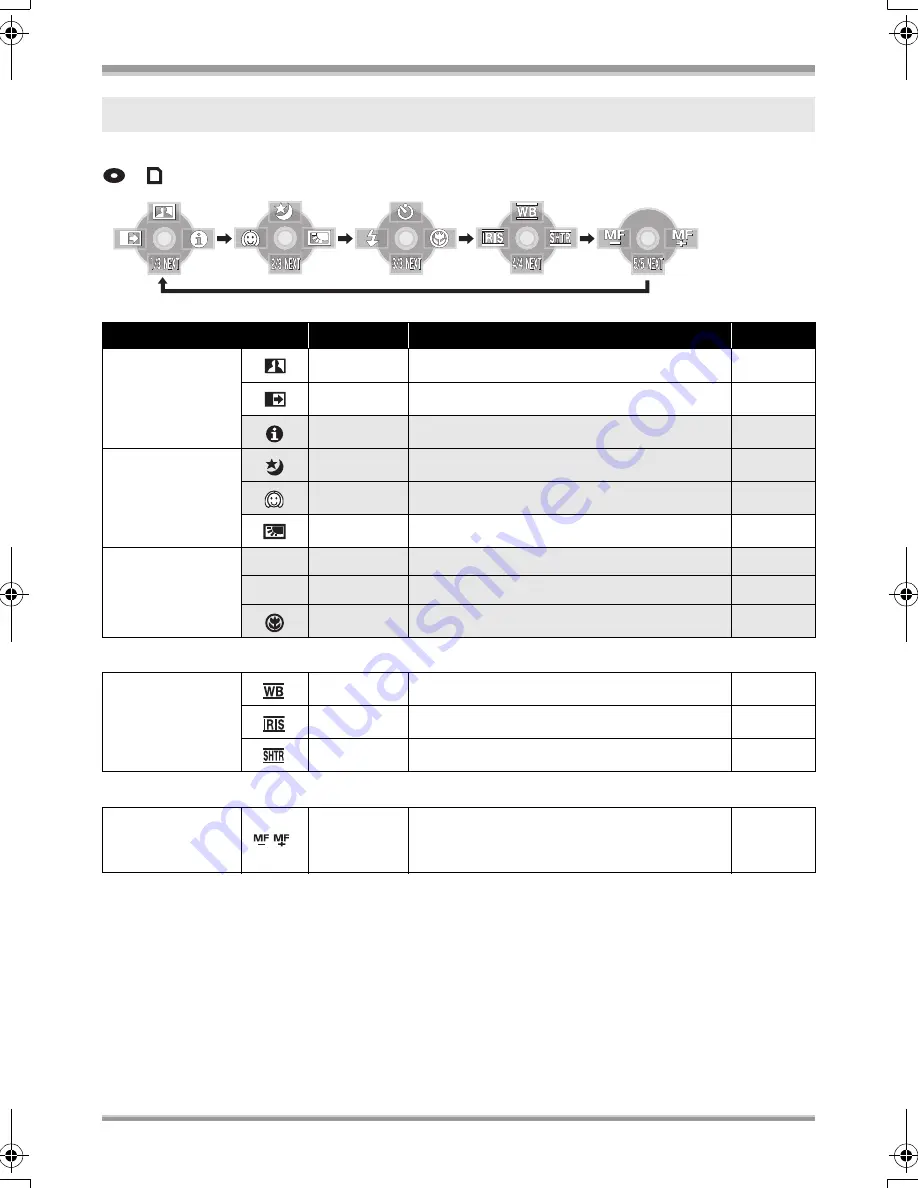 Panasonic HDCSX5P - HD VIDEO CAMERA Operating Instructions Manual Download Page 43